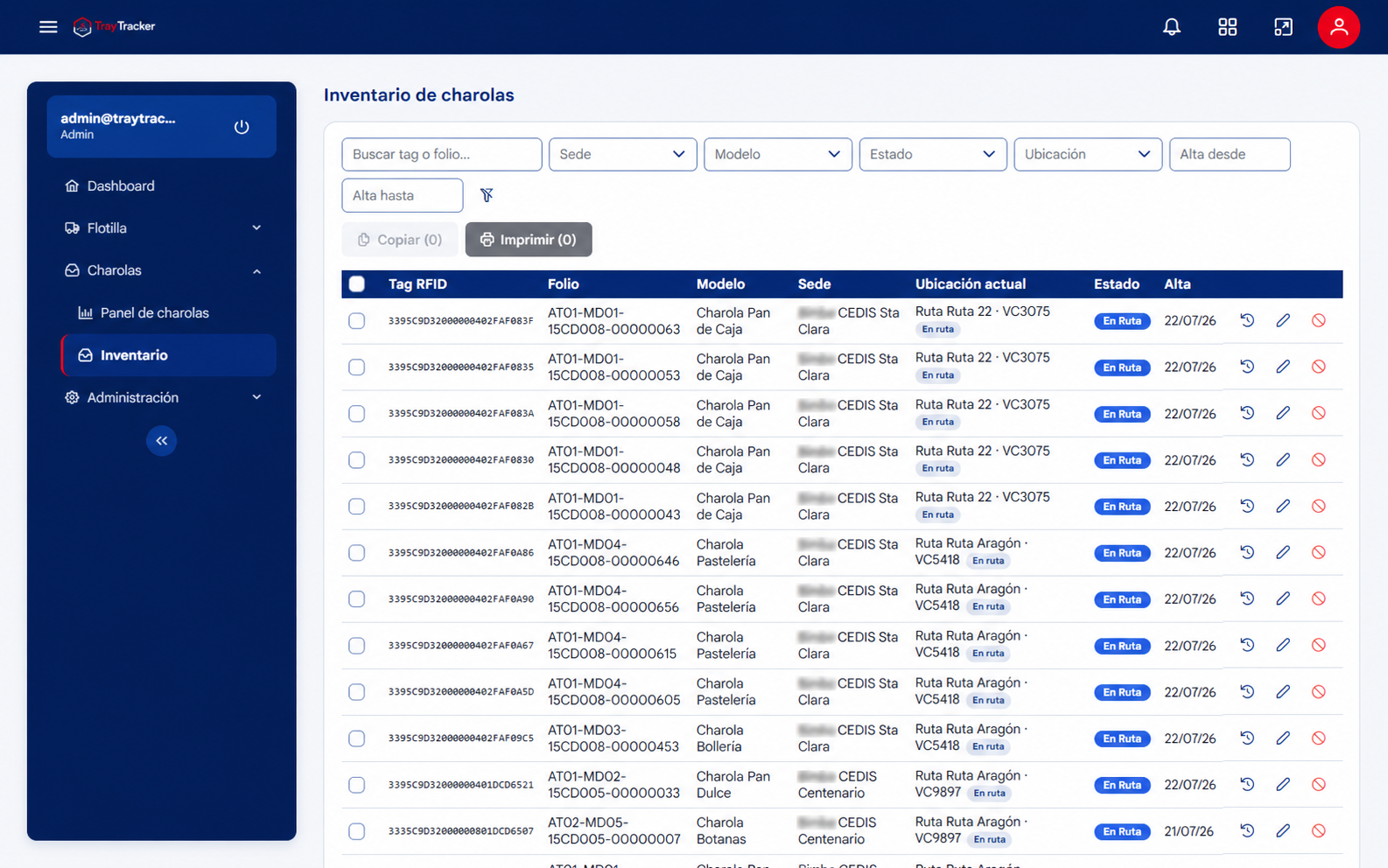 Inventario detallado de activos identificados